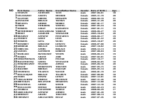 Final Edited Candidates.xlsx